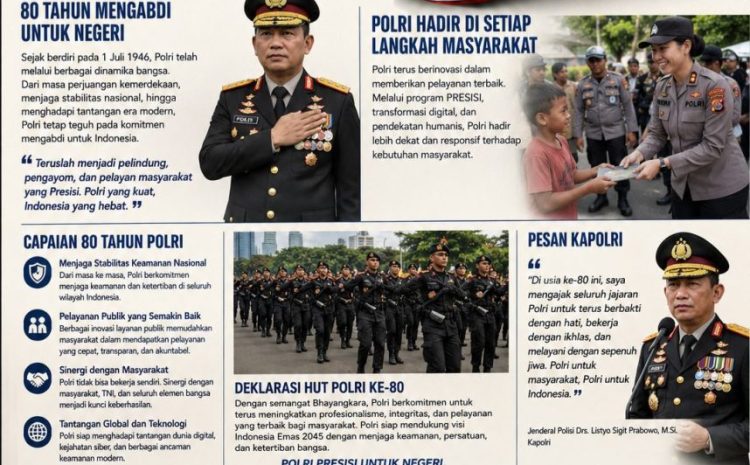  HUT Bhayangkara ke-80, Polri Teguhkan Komitmen Mengabdi Untuk Masyarakat
