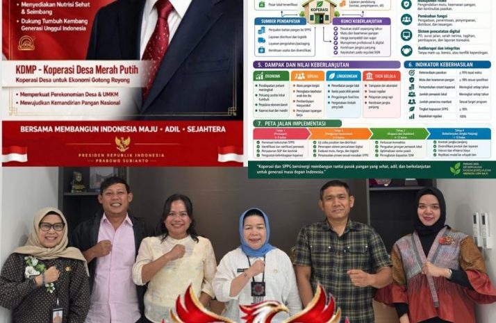 Koperasi Merah Putih di Medan ‘Cangkang Kosong’, SPPG Enggan Berbisnis dengan KKMP, FKKMP Sumut Desak Presiden Prabowo Turun Tangan